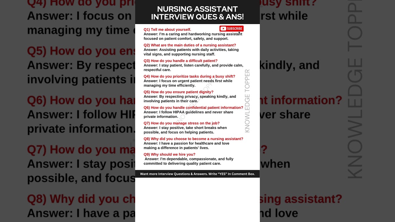 Nursing Assistant Interview Questions and Answers | Nursing Assistant Job Interview