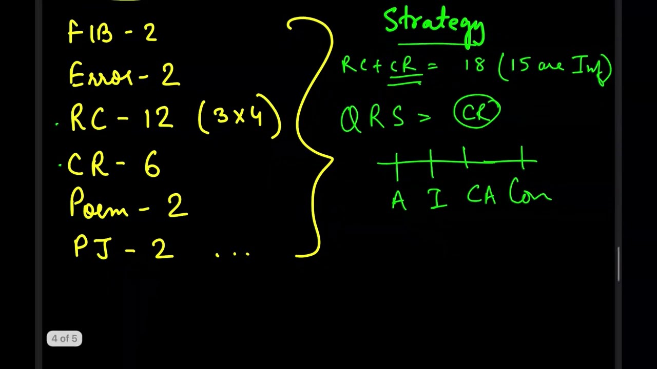 How to clear the cut off of Verbal Ability in XAT| Important topics in VA Part 2|XAT 2023 Workshop 7