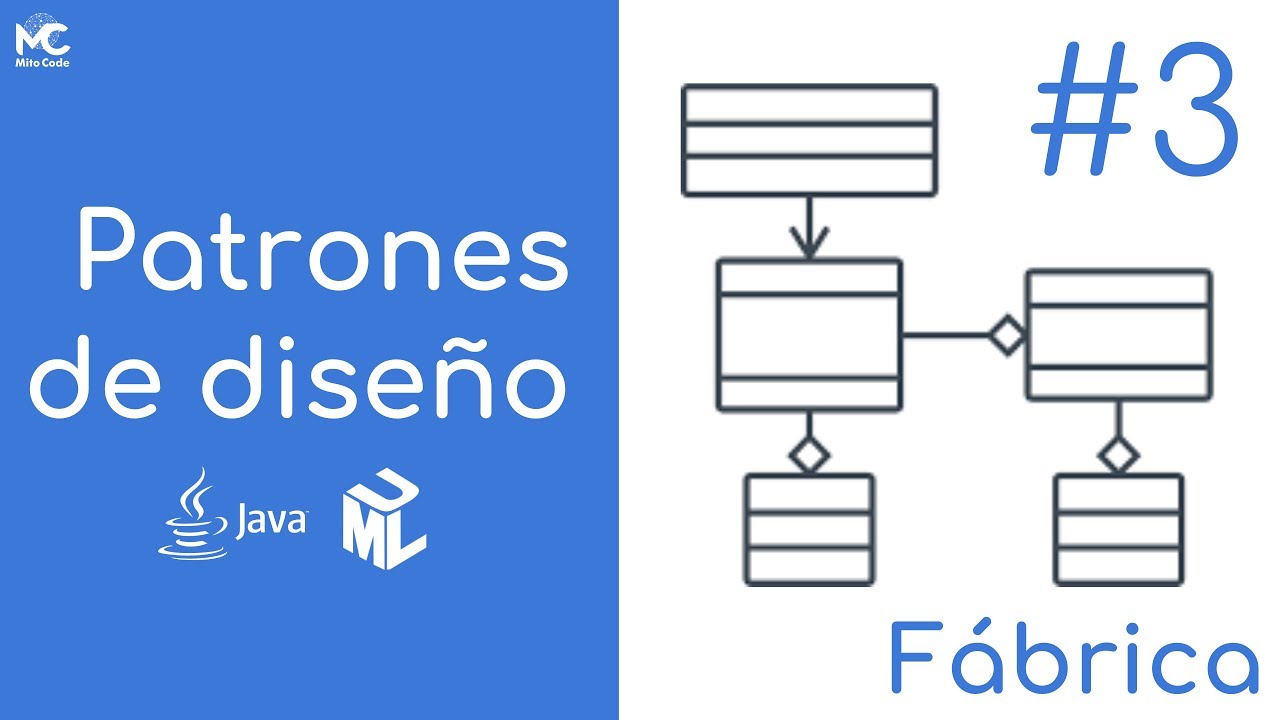 Curso de Patrones de diseño - 3 Fábrica