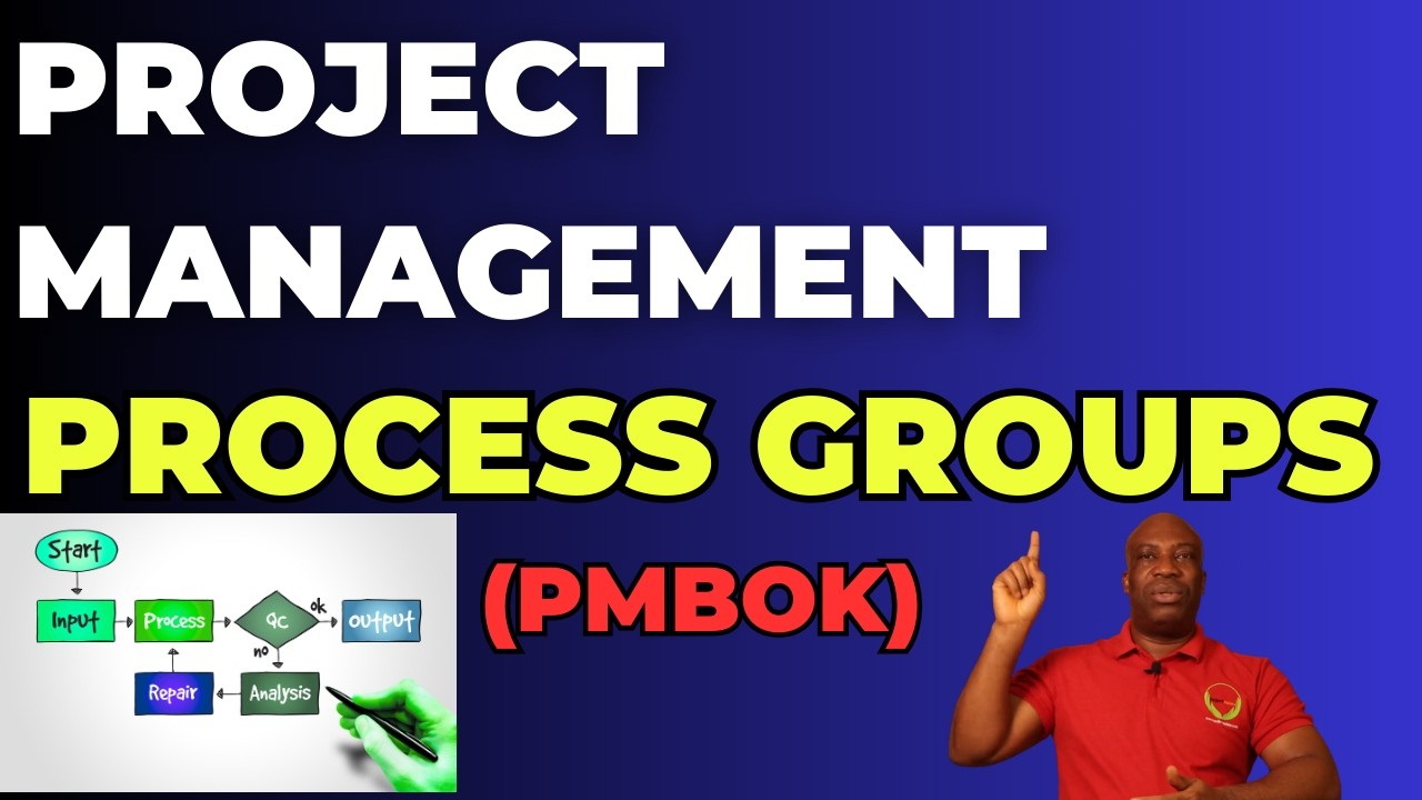 The 5 Project Management Process Groups Explained(PMBOK/PMP) - Initiating, Planning, Executing ....