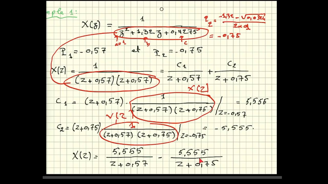 Transformée en Z inverse : Introduction