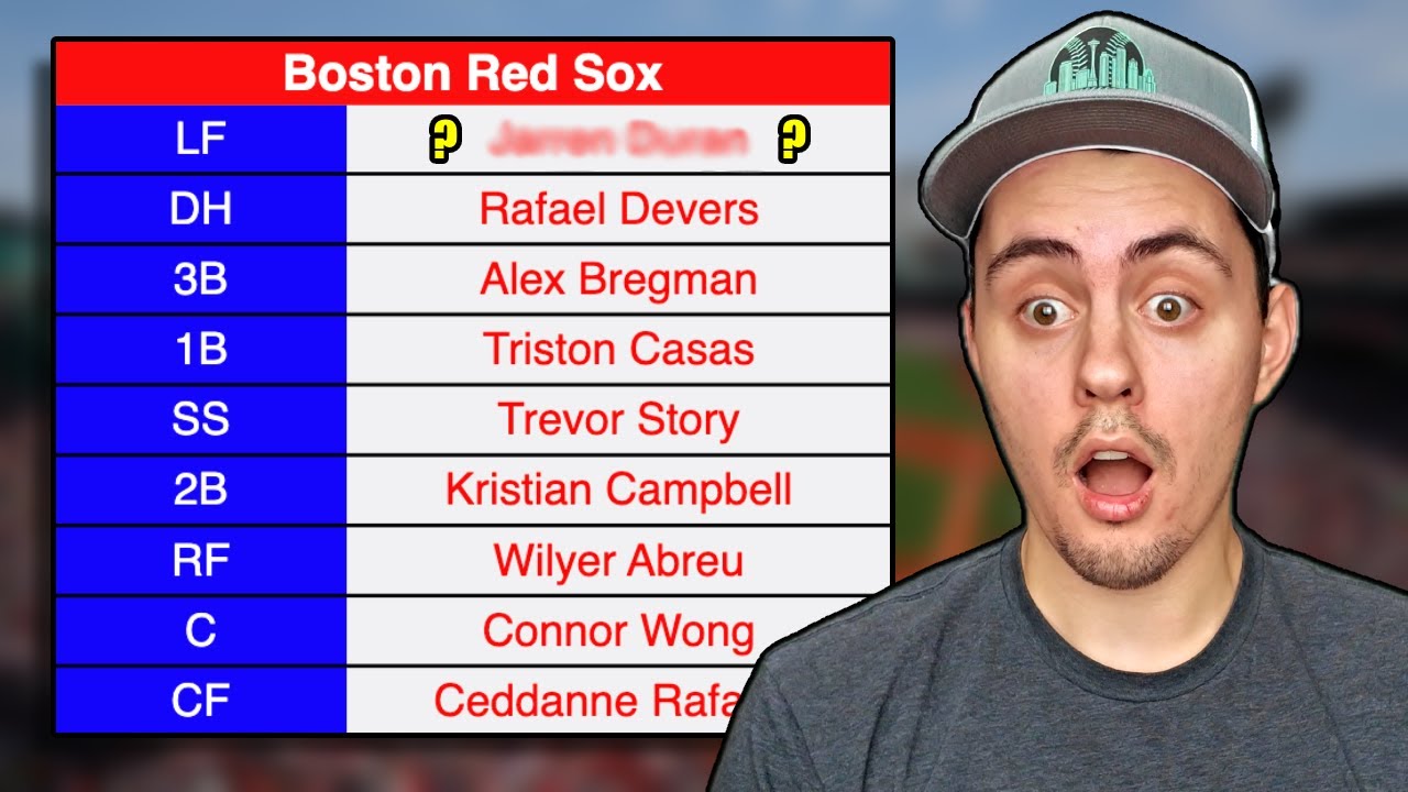 Do You Know EVERY MLB Team’s Leadoff Hitter From 2025?