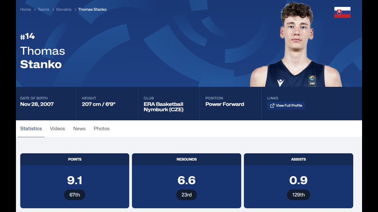 #14 Thomas Stanko - Slovakia - u18 EuroBasket 2025 Highlights