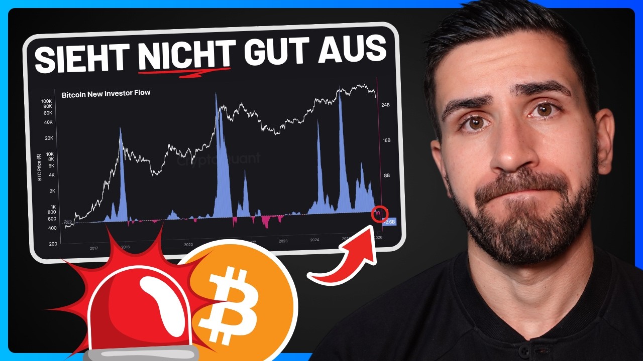 Bitcoin Update: Wie geht es weiter?