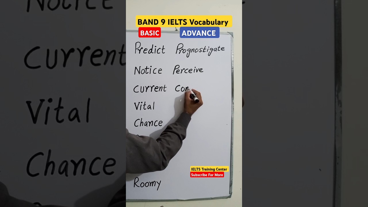 Basic vs Advance English | IELTS Band 9 Vocabulary | IELTS Speaking and Writing Vocabulary #ielts
