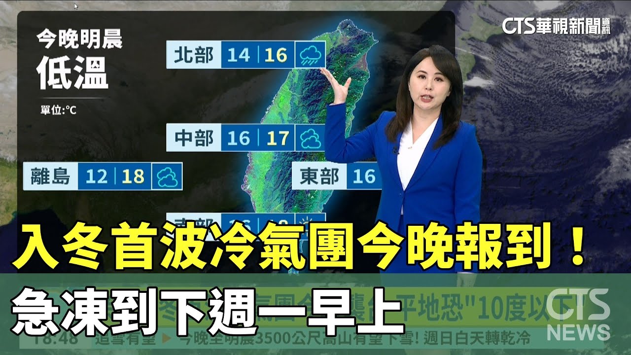 冷氣團影響　天氣轉乾冷｜華視新聞 20251213 @CtsTw