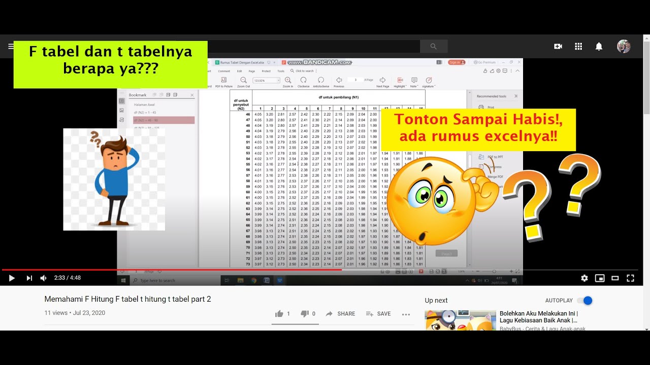 Memahami F Hitung F tabel t hitung t tabel part 1