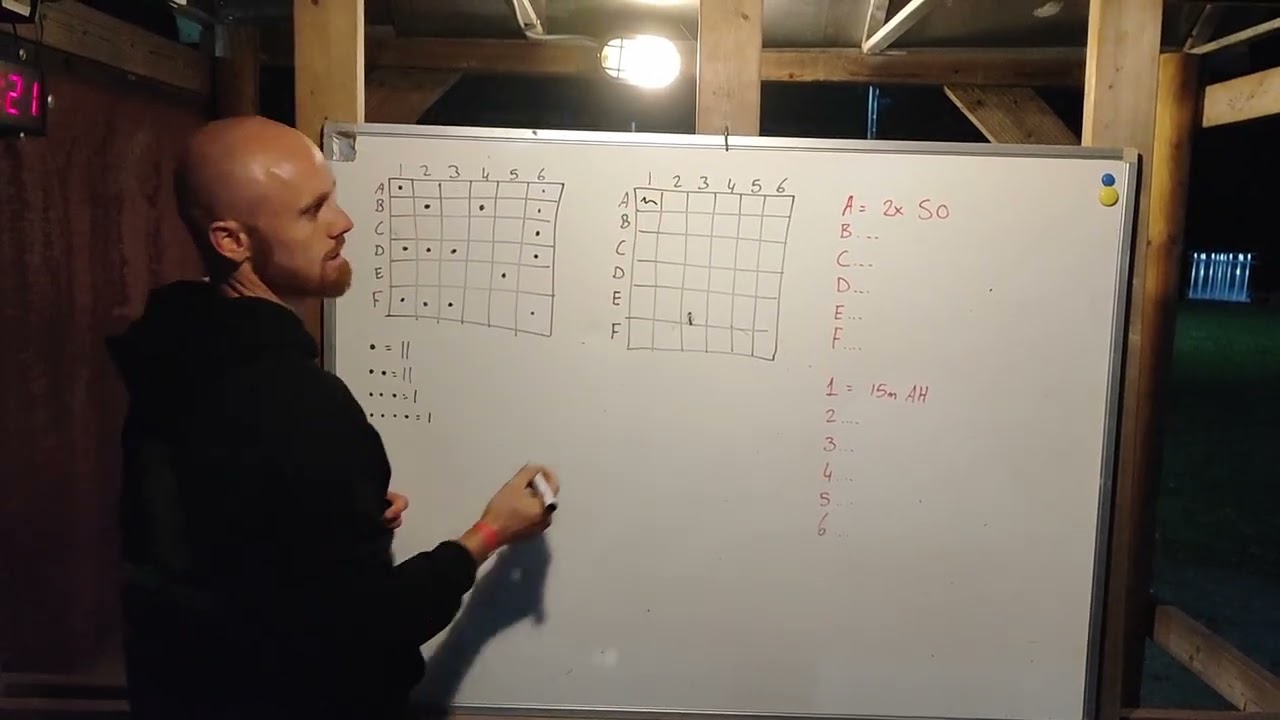 Учебное пособие по выживанию 018 Battleship