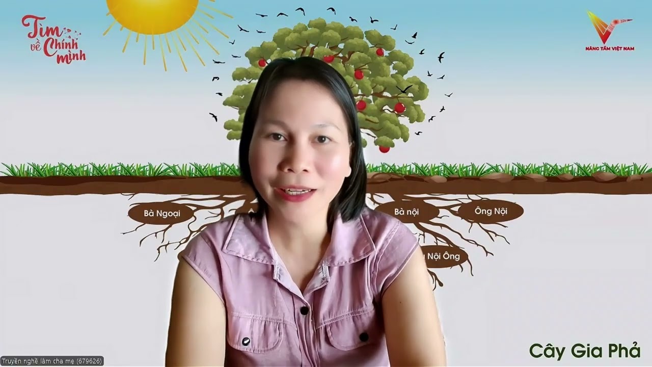 CÁCH THẤU HIỂU CON NHÂN ĐÔI KẾT QUẢ BẰNG CÁCH SỬ DỤNG CUỐN SÁCH NÀY