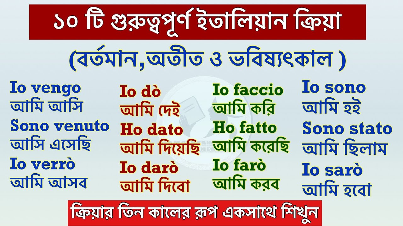 10 molti Importanti  verbi italiani ( ১০টি গুরুত্বপূর্ণ ইতালিয়ান ক্রিয়া) বর্তমান ,অতীত ও ভবিষ্যৎকাল