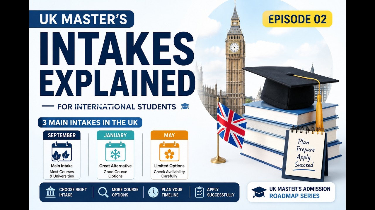 UK Master&rsquo;s Intakes Explained 🇬🇧 | September, January & May Intake