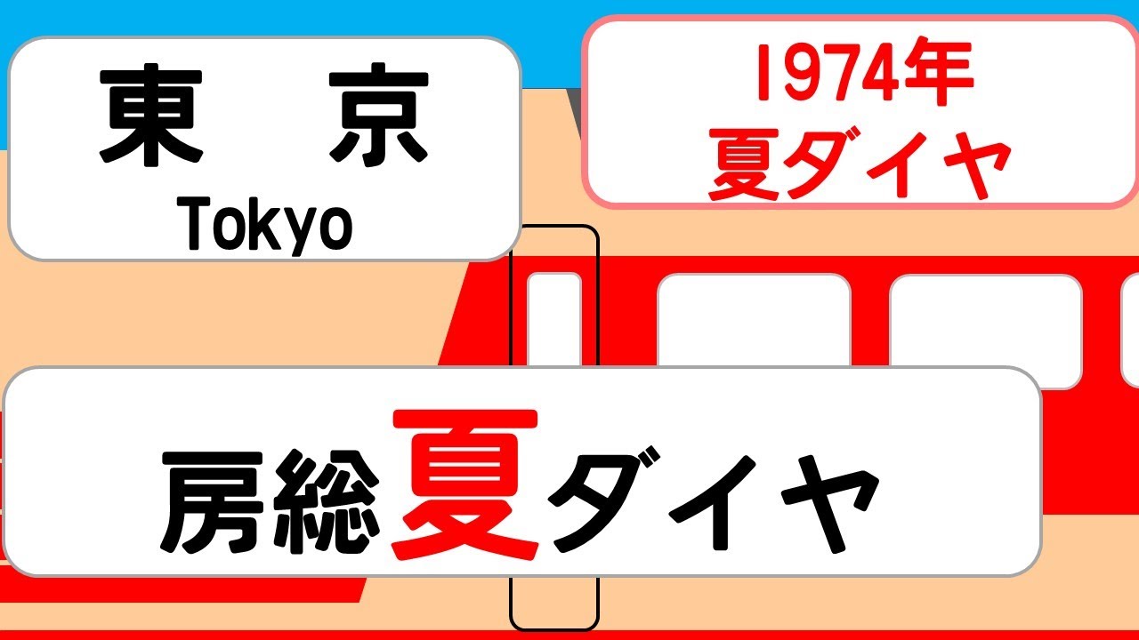 【国鉄時刻表】1974年夏ダイヤ東京駅内房線外房線   JAPAN TOKYO station ;UCHIBO SOTOBO LINE  time table 1974
