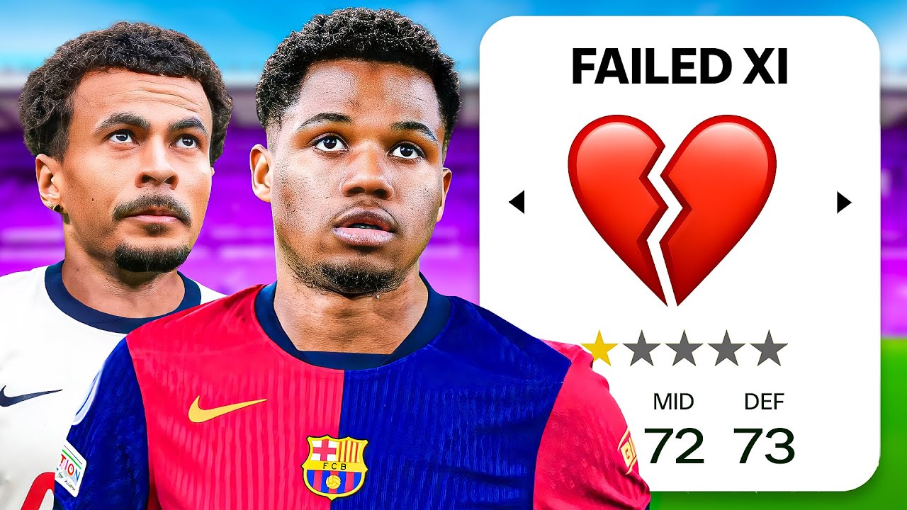 I Built a Failed Wonderkids Team…