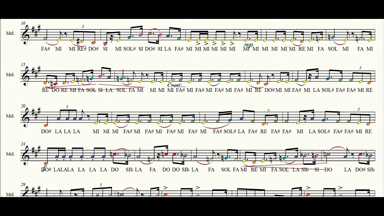 HIMNO NACIONAL DE BOLIVIA PARA MELODICA o TECLADO