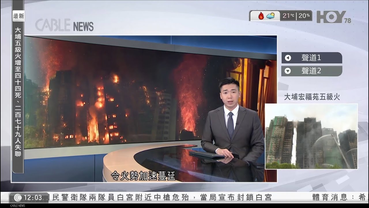有線新聞 午間香港新聞｜大埔宏福苑五級火｜現場｜工程公司3負責人涉誤殺被捕｜建造業指阻燃網貴三分一、用完即棄｜八座同維修增火勢蔓延風險｜臨時工程未明文禁用發泡膠｜HOY TV｜20251127