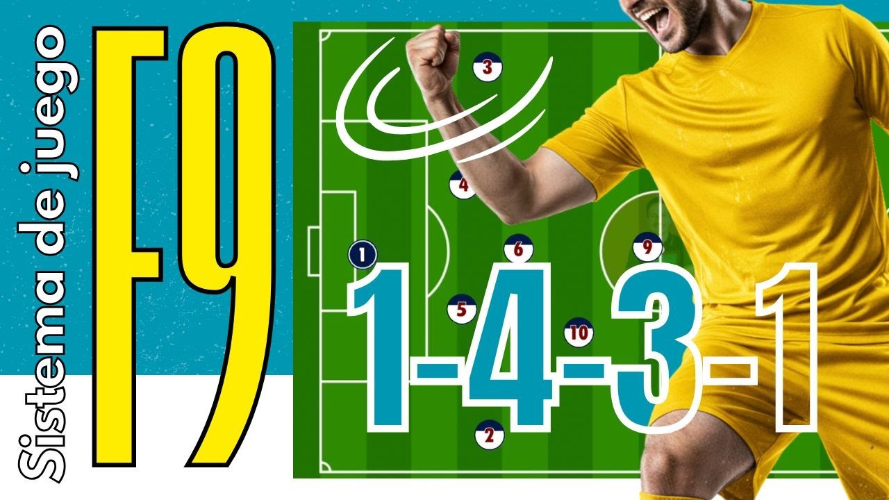 FÚTBOL 9 TÁCTICA | Sistema de juego 1-4-3-1 (Aprende las claves y sus secretos tácticos)