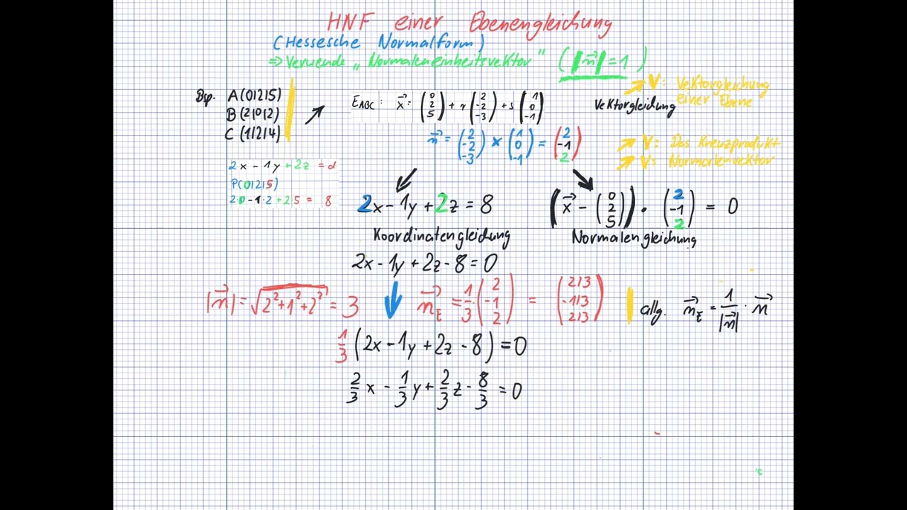 Hessische Normalform einer Ebenengleichung