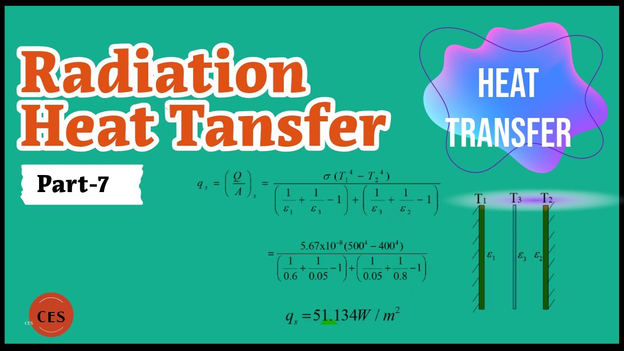 Radiation Heat Transfer Part-7 | Heat Transfer | BME601
