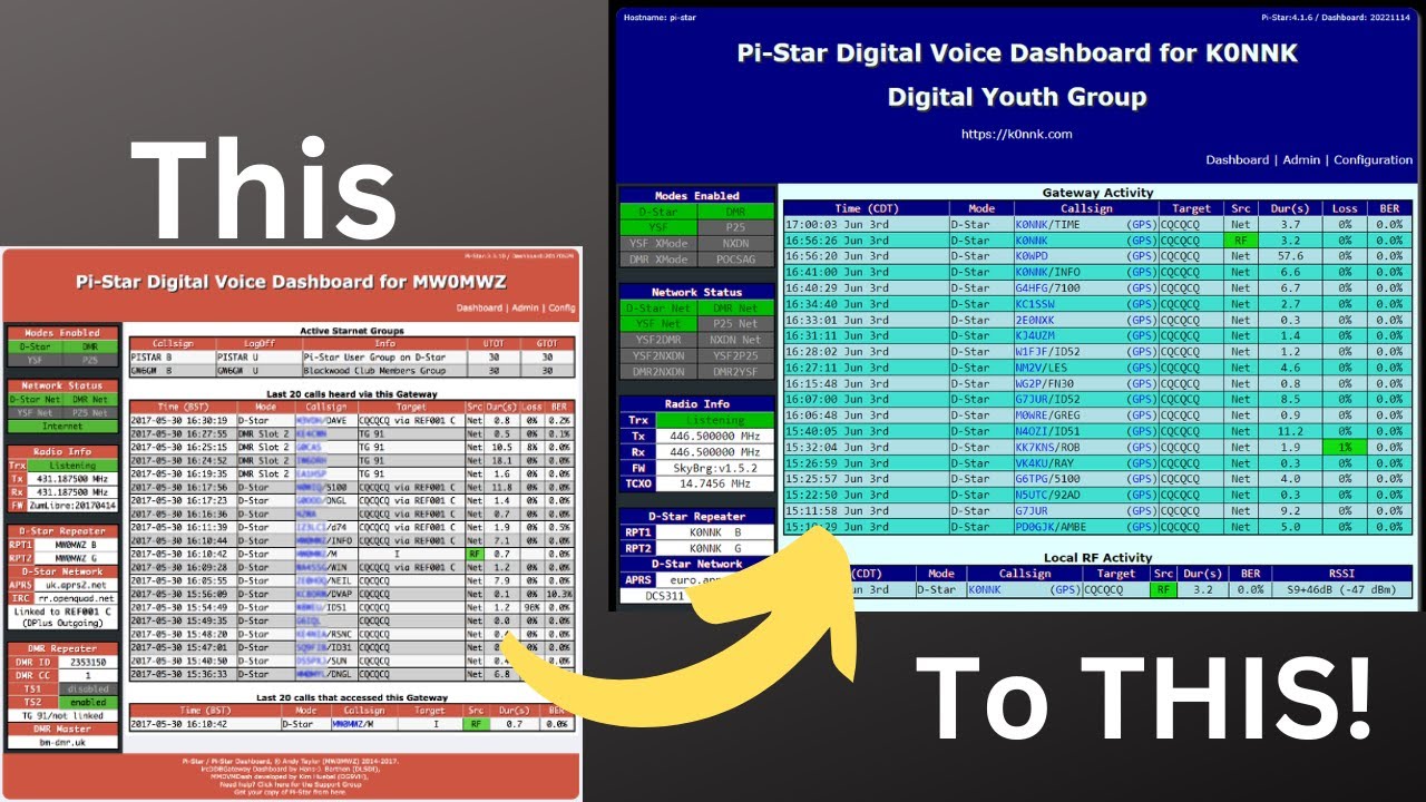 Make your PiStar look cool!! - Ham Radio & Networking