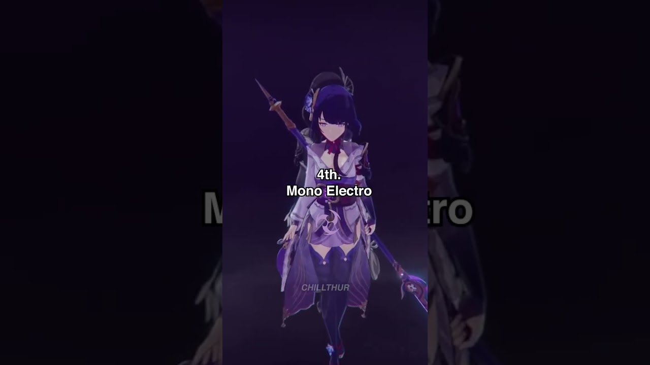 7 Raiden Shogun Team Comps to Try Out | Genshin Impact 3.3