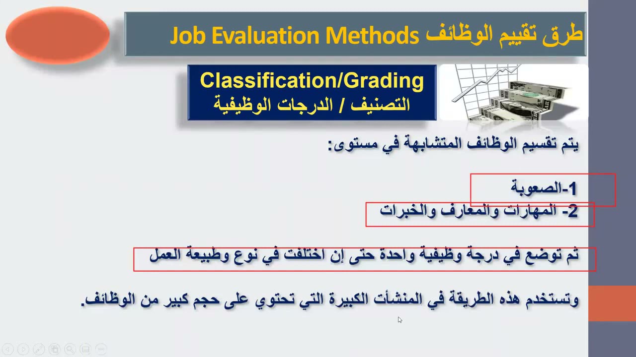 Job Evaluation Methods طرق تقييم الوظائف