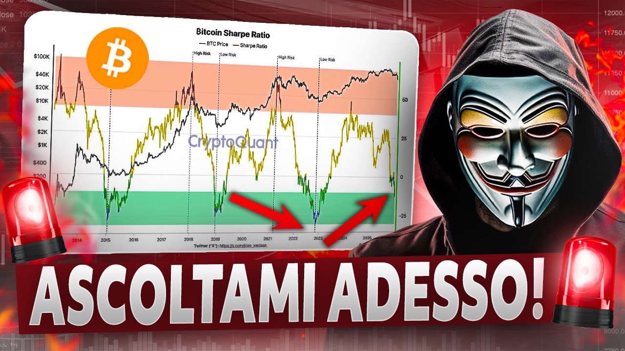 🚨 STA PER ACCADERE QUALCOSA&hellip; MA NESSUNO NE STA PARLANDO BITCOIN