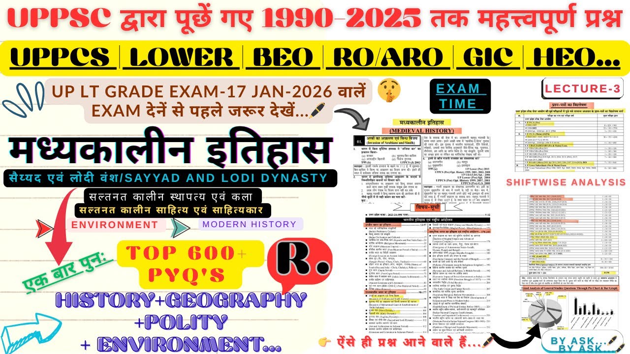 मध्यकालीन इतिहास | 600+PYQ's 1990-2025 पूछें गए UPPCS वालें महत्त्वपूर्ण प्रश्नों के साथ | #3 BY ASK