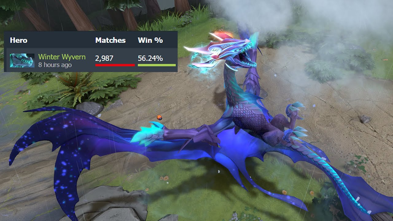 TOP 1 WW DOTABUFF`a
