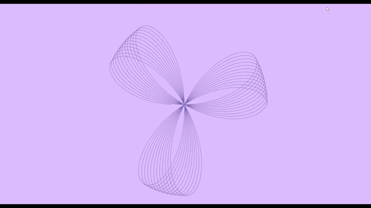 Rose (Rhodonea) curve from n=0 to 6