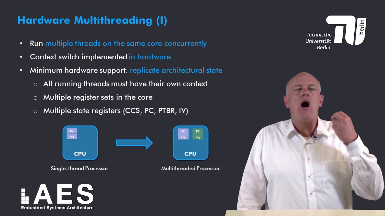 2 4 2 SW and HW Multithreading