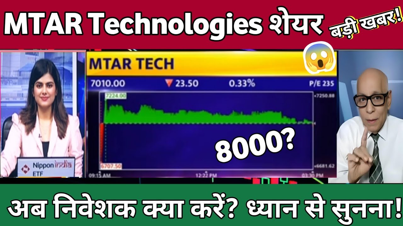 MTAR Technologies share news | MTAR Technologies share Analysis | MTAR share letest news 07 July