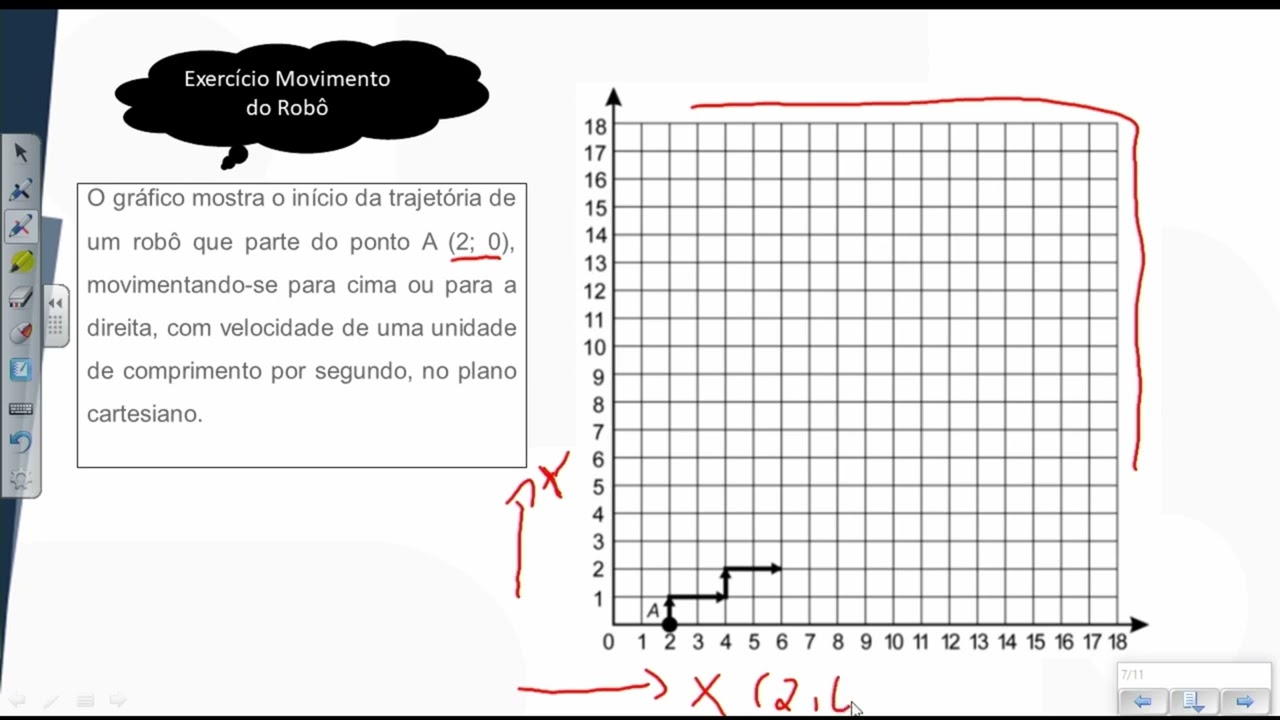 Plano Cartesiano parte 1