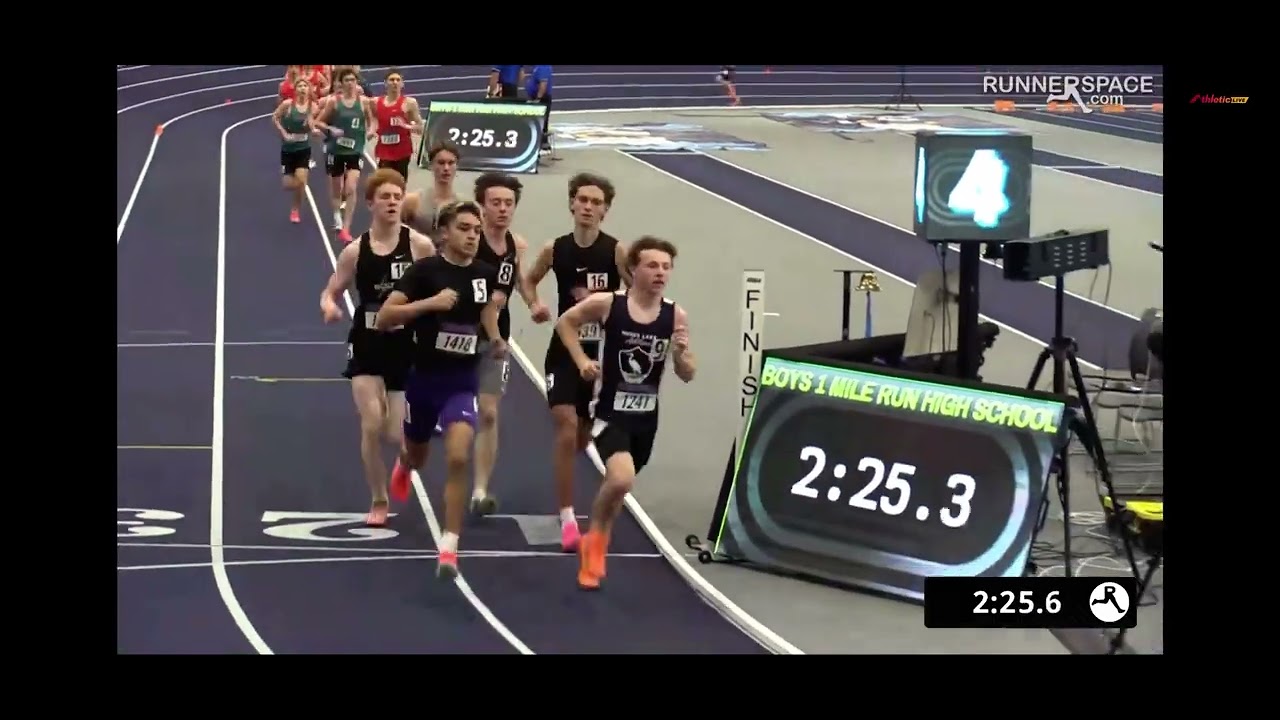 Spokane Speed Games December 14, 2025- High School Mile