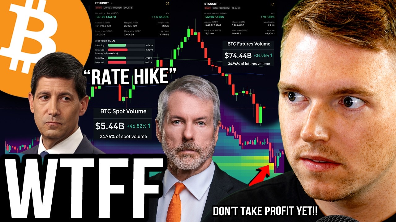 BITCOIN, ПОВЫШЕНИЕ СТАВКИ И &laquo;ЧЕРНЫЙ ЛЕБЕДЬ&raquo; В СРЕДУ?!? ЛОВУШКА ДЛЯ ЛИКВИДАЦИИ BITCOIN ПЕРЕД FOMC!!!!
