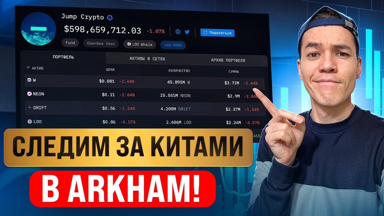 Киты из Arkham принесут ИКСЫ! | повторяем сделки ФОНДОВ