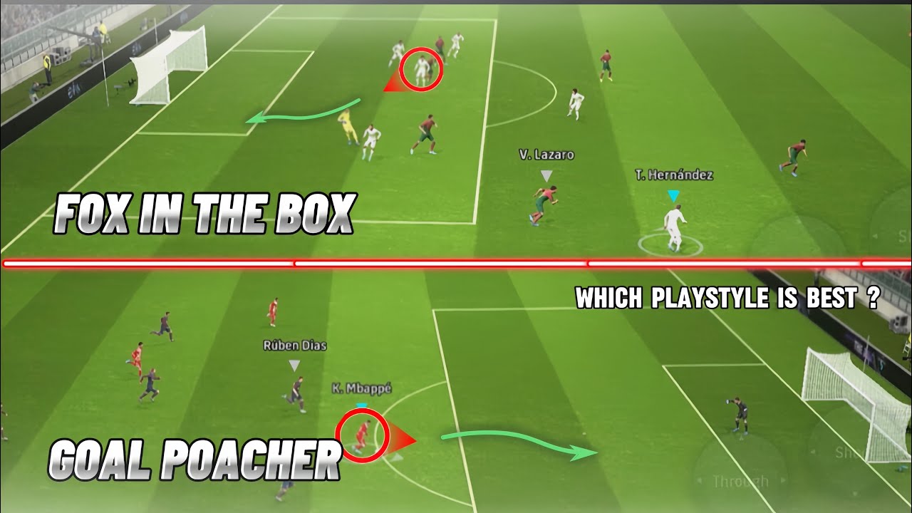 Goal Poacher & Fox in The Box Playstyle Explanation | In eFootball 2024 Mobile