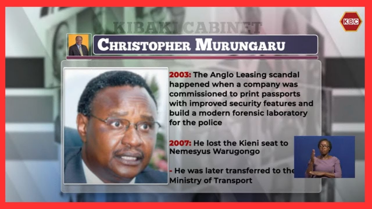 The Cabinet I Christopher Murungaru, once powerful Minister in Kibaki's govt