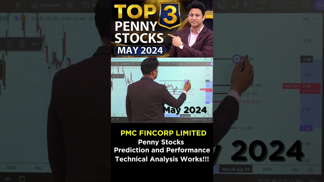 PMC FINCORP | Prediction & Performance | 3 Penny Stock