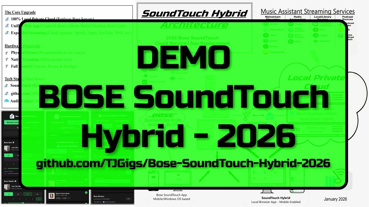 Bose SoundTouch Hybrid 2026: Preserves 100% of SoundTouch Functionality, Presets & Cloud Streaming!