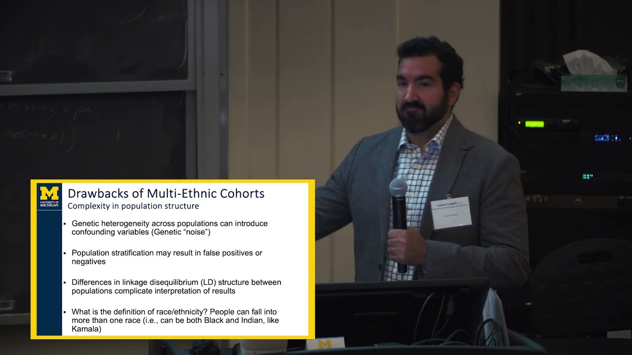 MGI 2024 - Stephan Frangakis