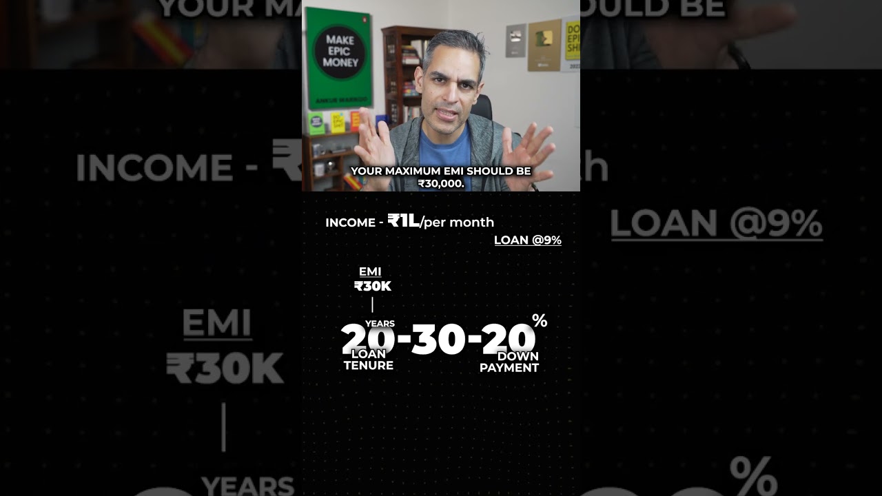 The BEST HOUSE BUYING RULE! | Ankur Warikoo #shorts