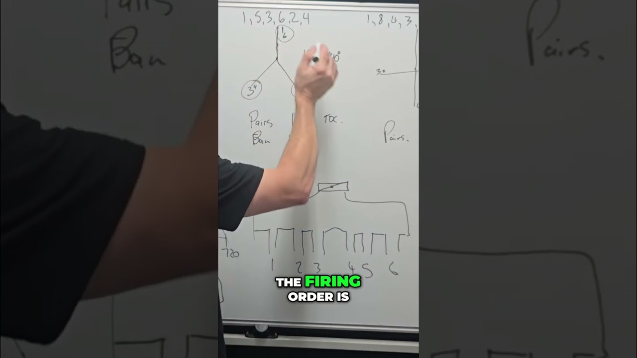 Engine Firing Order Explained: 4 vs 6 Cylinder Performance 