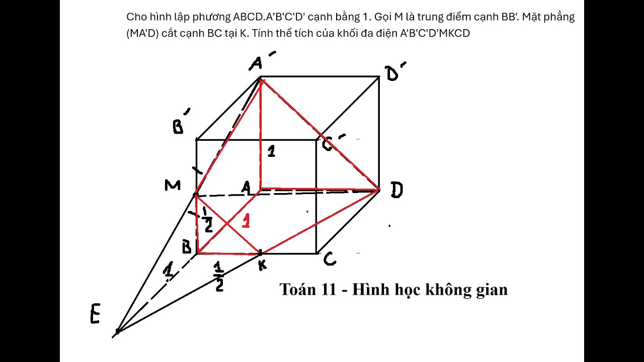 Toán 11: Cho hình lập phương ABCD.A’B'C'D' cạnh bằng 1. Gọi M là trung điểm cạnh BB'. Mặt phẳng