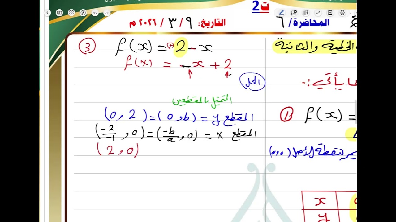 رياضيات_ 2ع _ ت2 _ تمارين على الدالة الخطية والثابتة + درس حل المعادلات والمتباينات من الدرجة الأولى