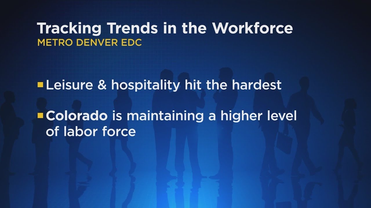 Economy Experts In Denver Look At How Several Industries Are Faring In New Report