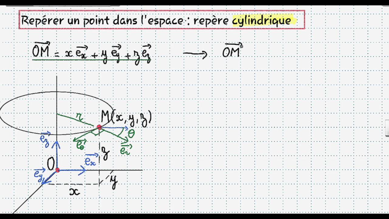 Coordonnées Cylindriques