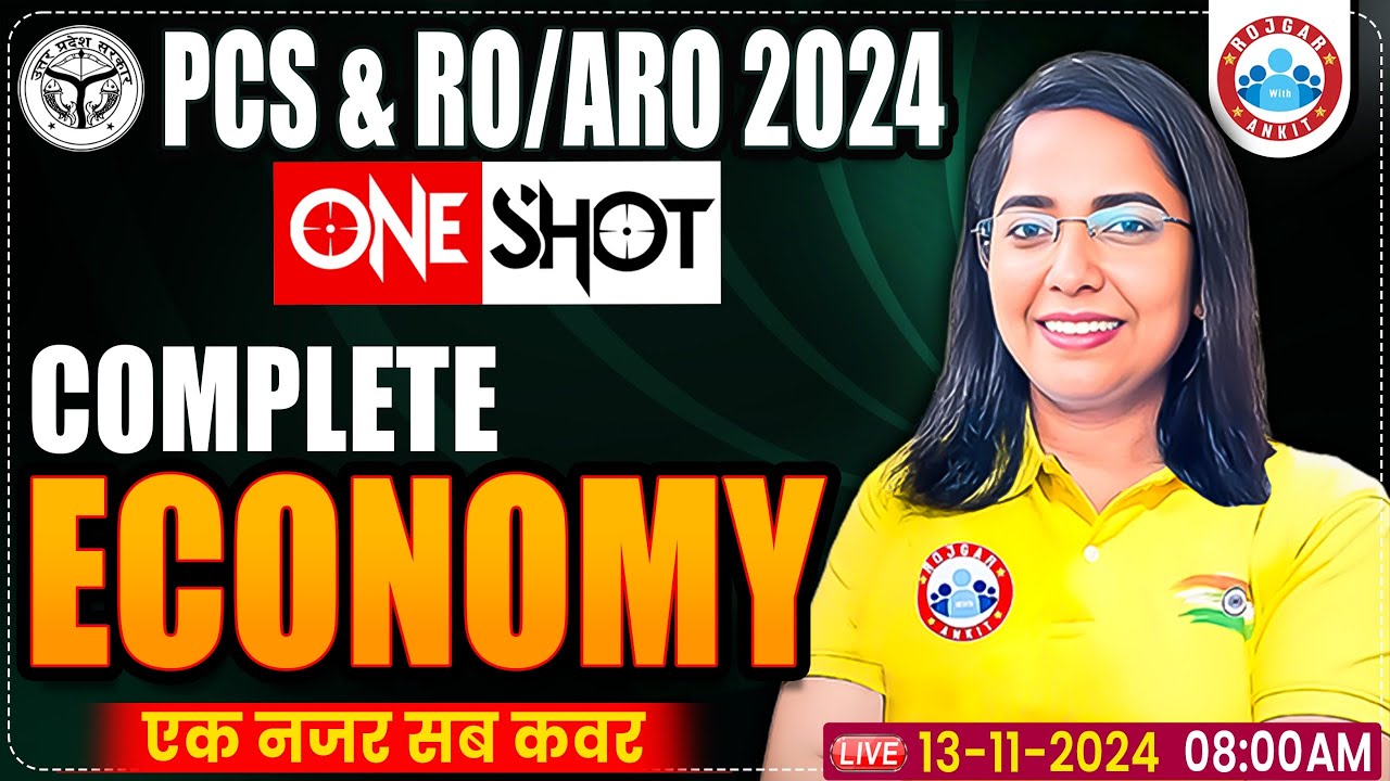 UP PCS & RO ARO Class Marathon 2024 | Complete Economy by Monika Mam | UPPCS, RO ARO Economy Oneshot