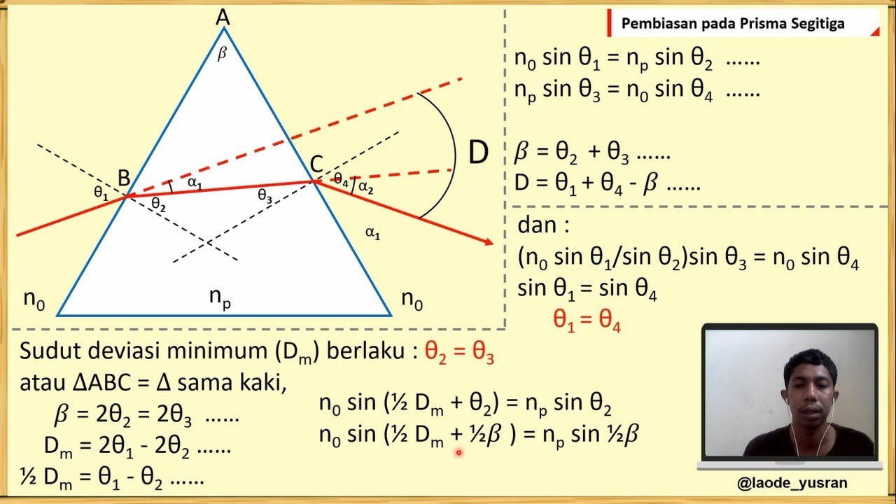 Pembiasan pada Prisma | Pembiasan Cahaya