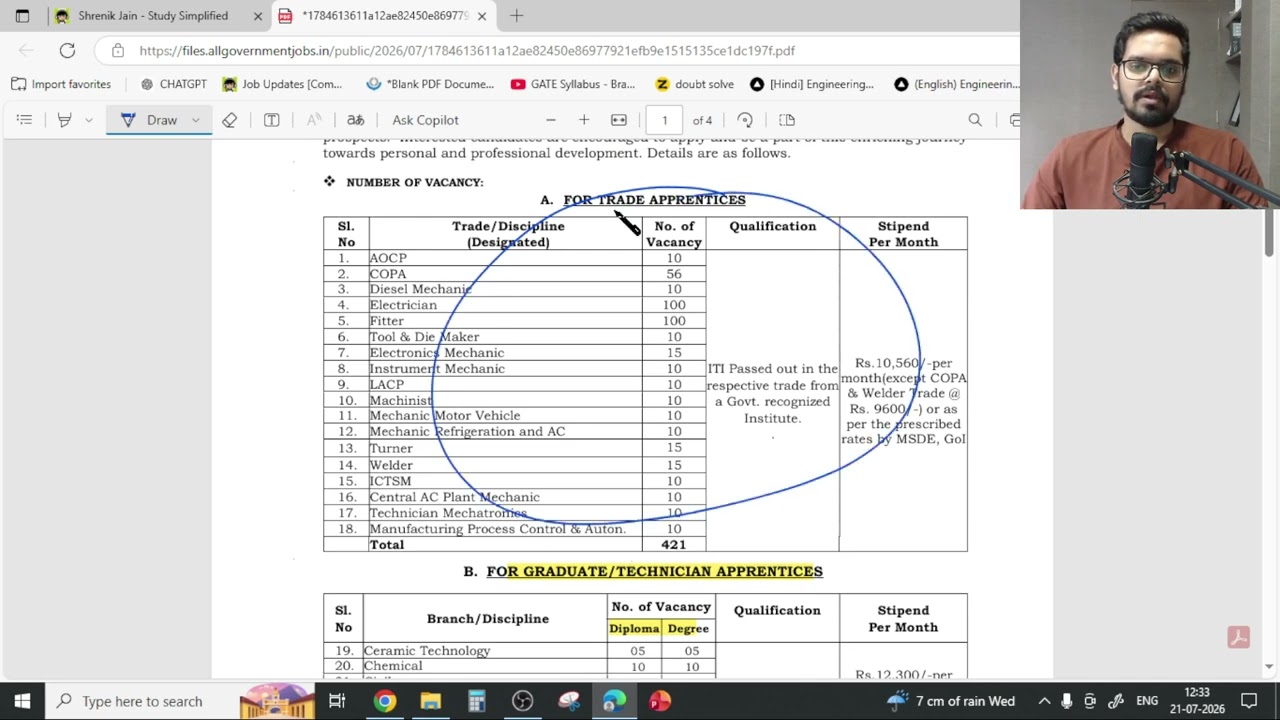 SAIL Recruitment 2026 | Freshers | 600+ Vacancies | Degree/Diploma | Latest Job Updates 2026