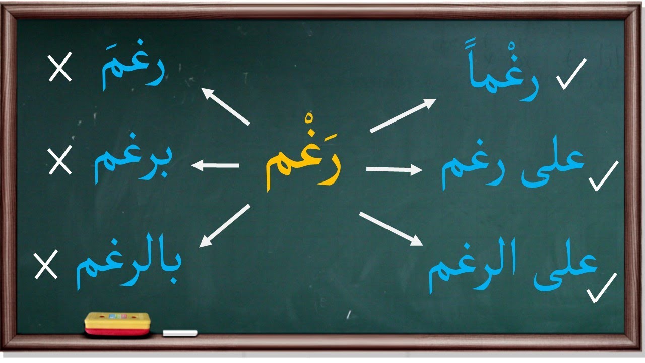 كلمة رغم والطرق الفصيحة لاستعمالها | موسوعة الأدوات والحروف |117|